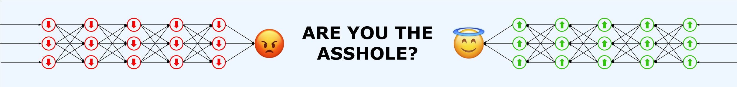 temporary banner